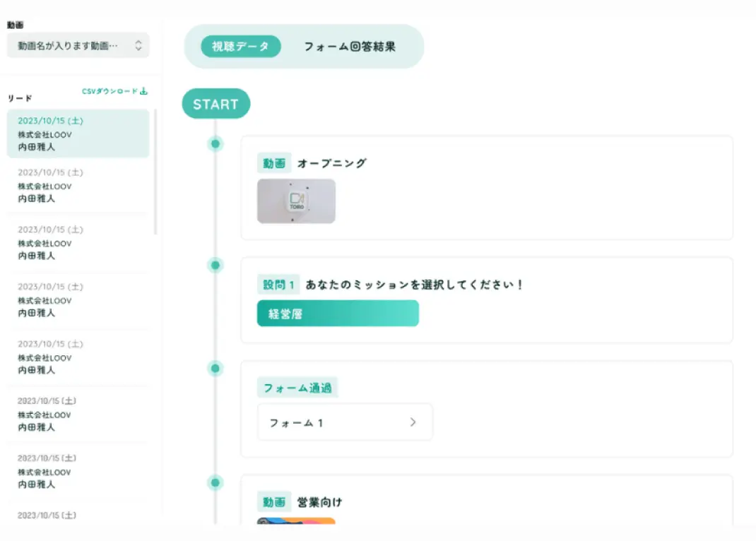 求職者の閲覧データを詳細に取得し、採用活動を最適化