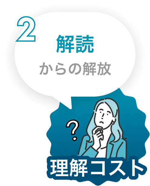 解読からの解放