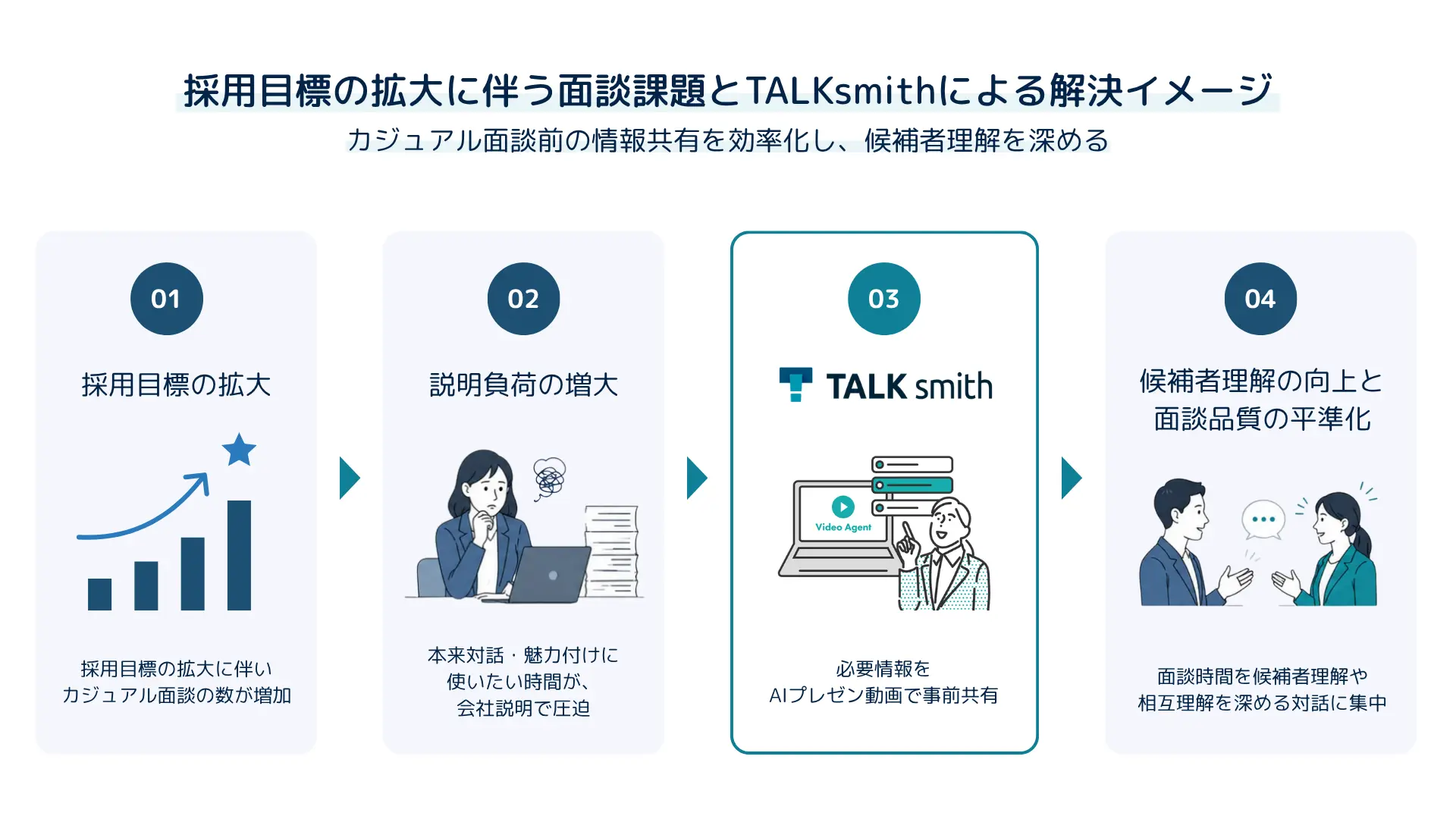 デジタルグリッド株式会社導入事例