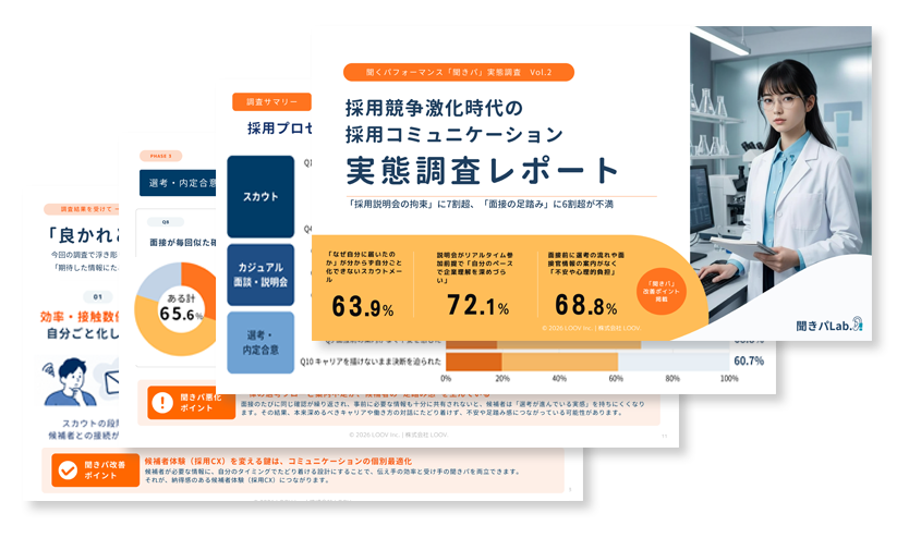 お役立ち資料：「聞きパ」実態調査レポート