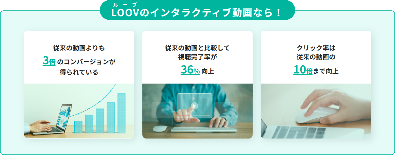 TALKsmithのインタラクティブ動画なら