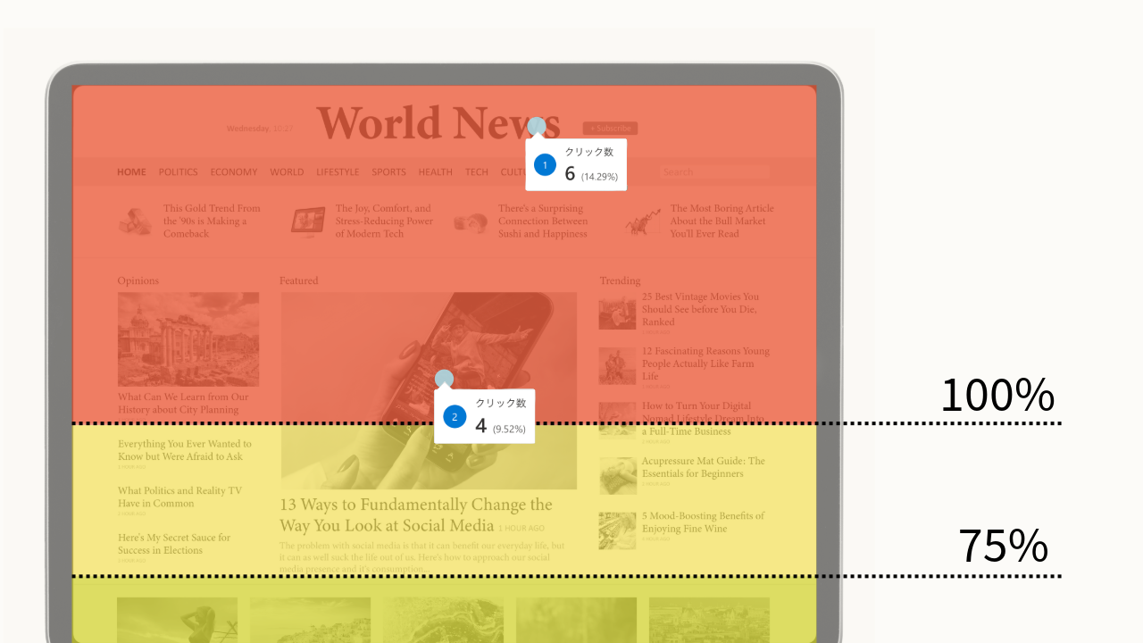 ヒートマップツールの活用