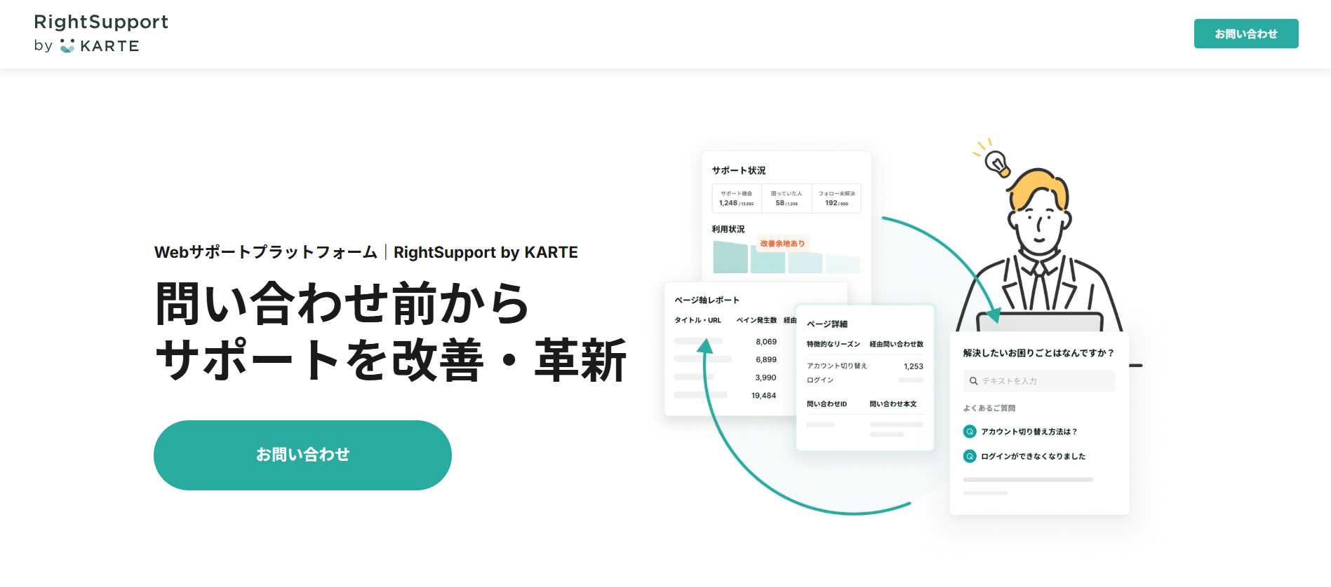 RightSupport by KARTE