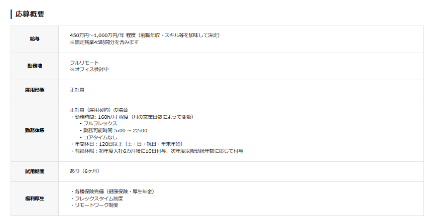 募集要項