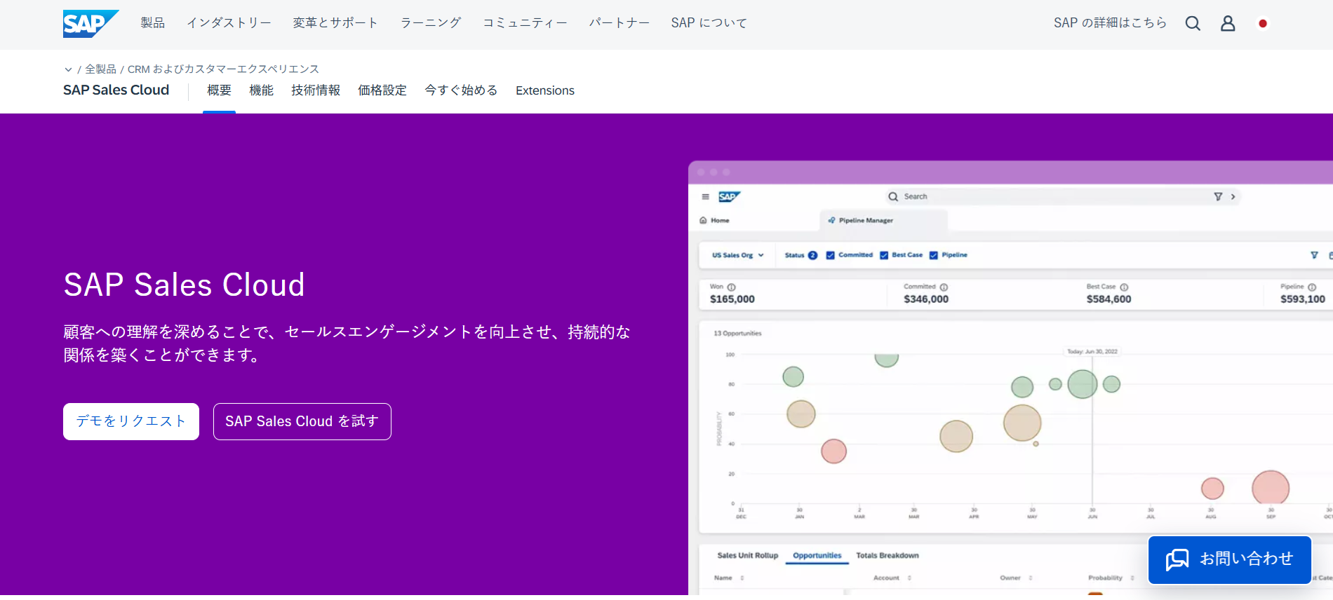 SAP Sales Cloud（SAP）