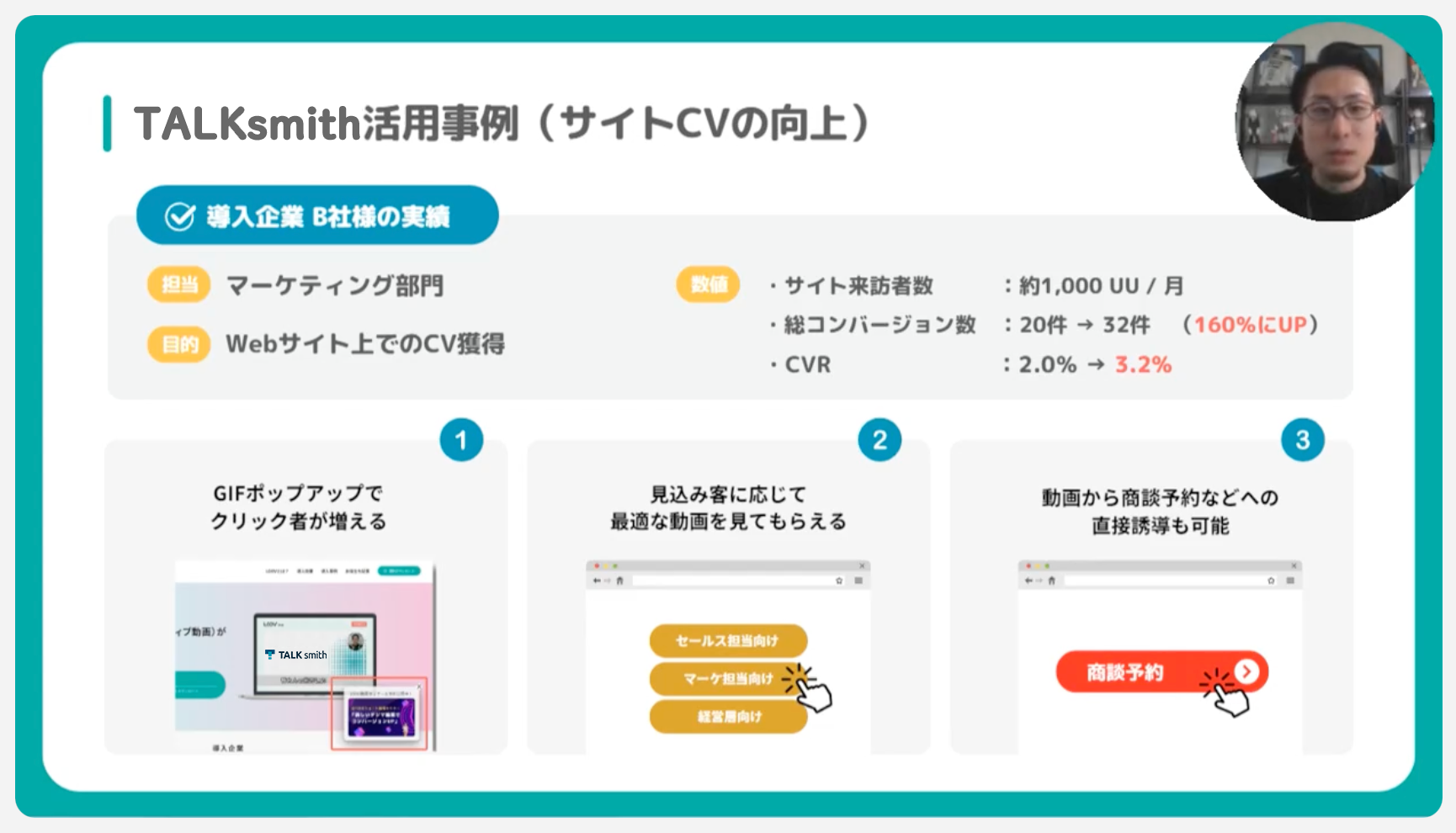 インタラクティブ動画 イメージ