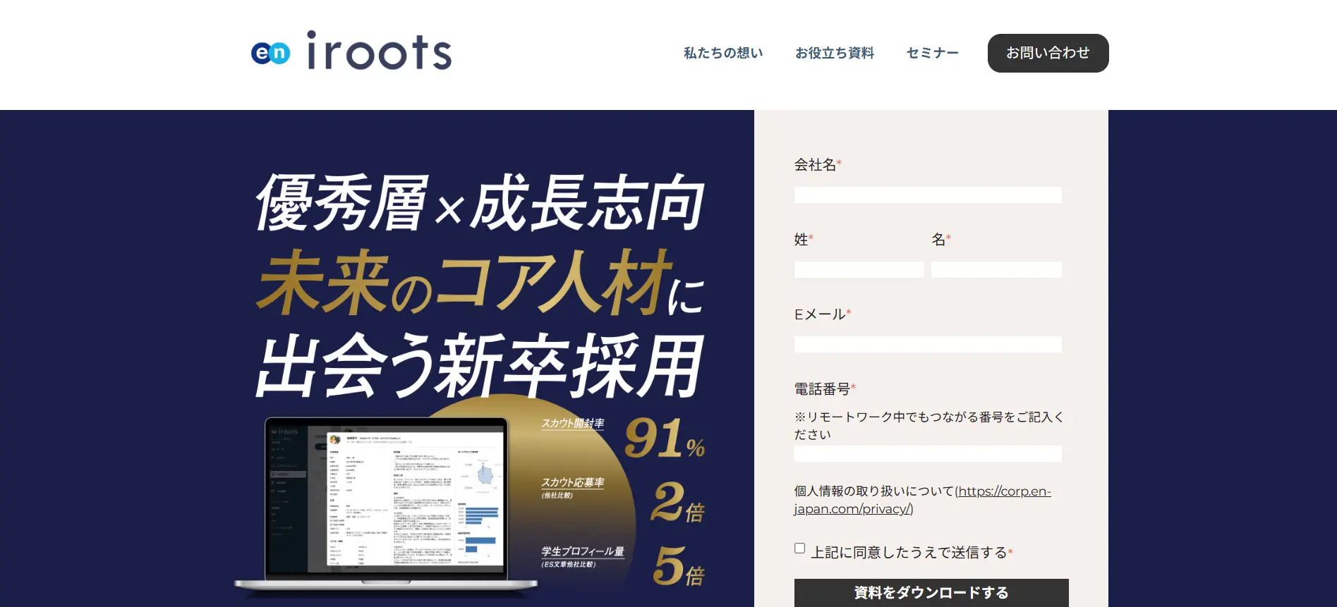 iroots
