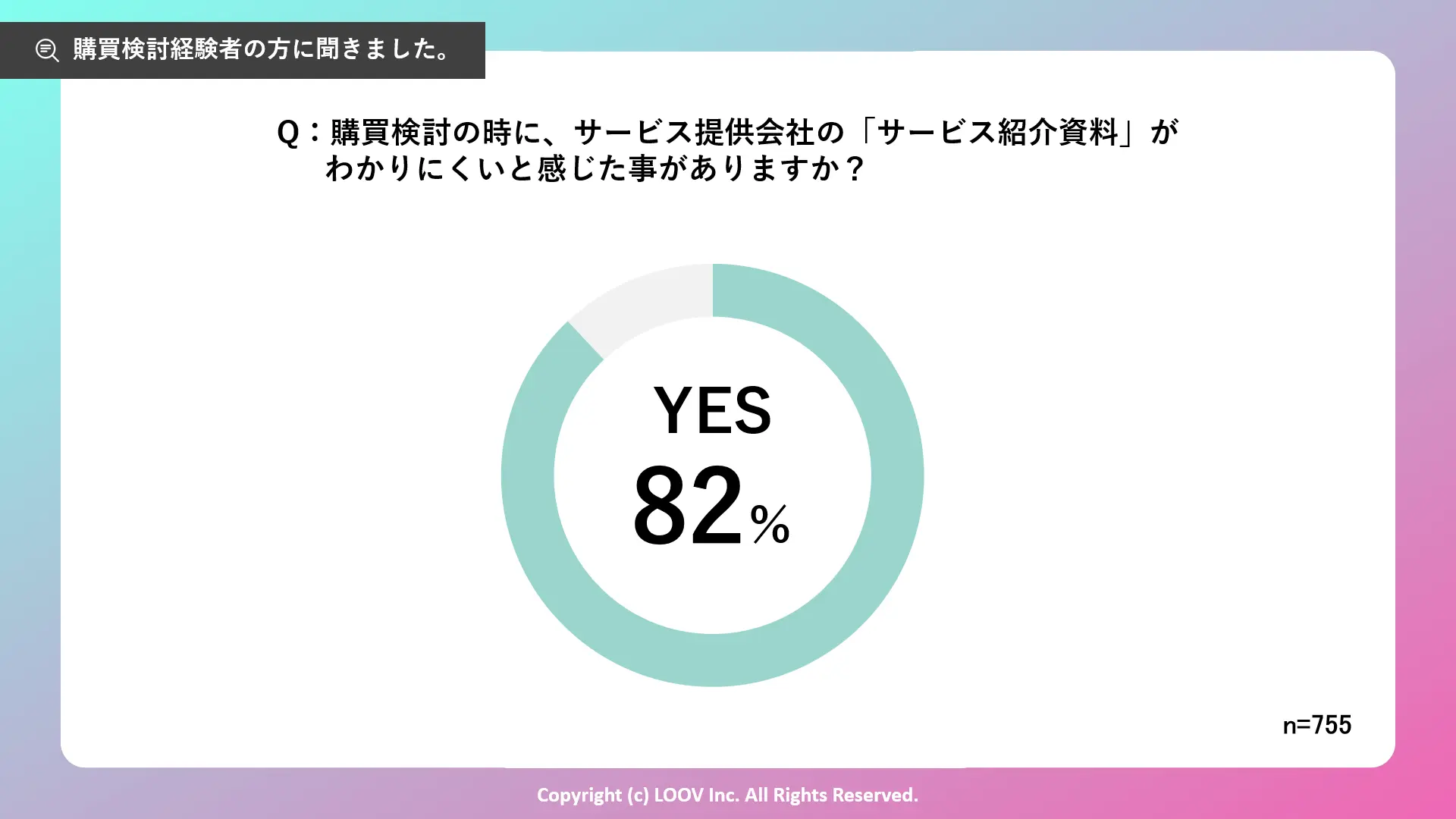 動画化によって改善できること