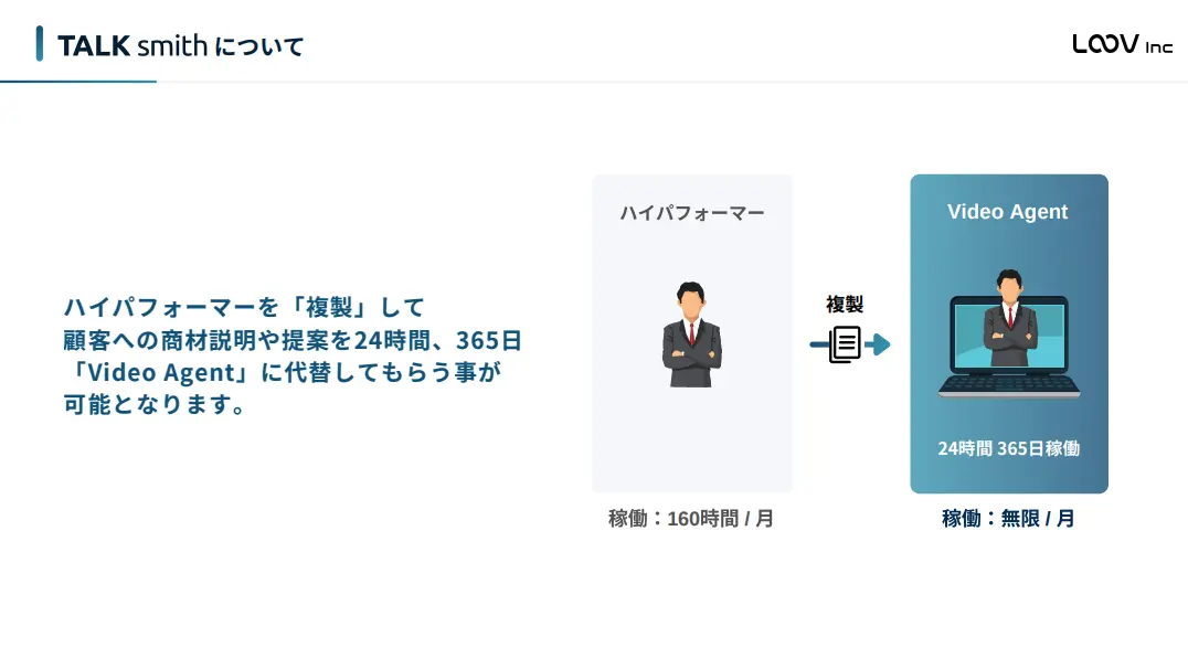 サービス概要