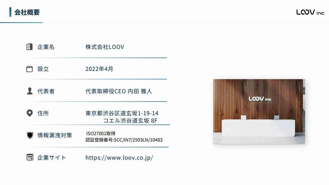会社概要