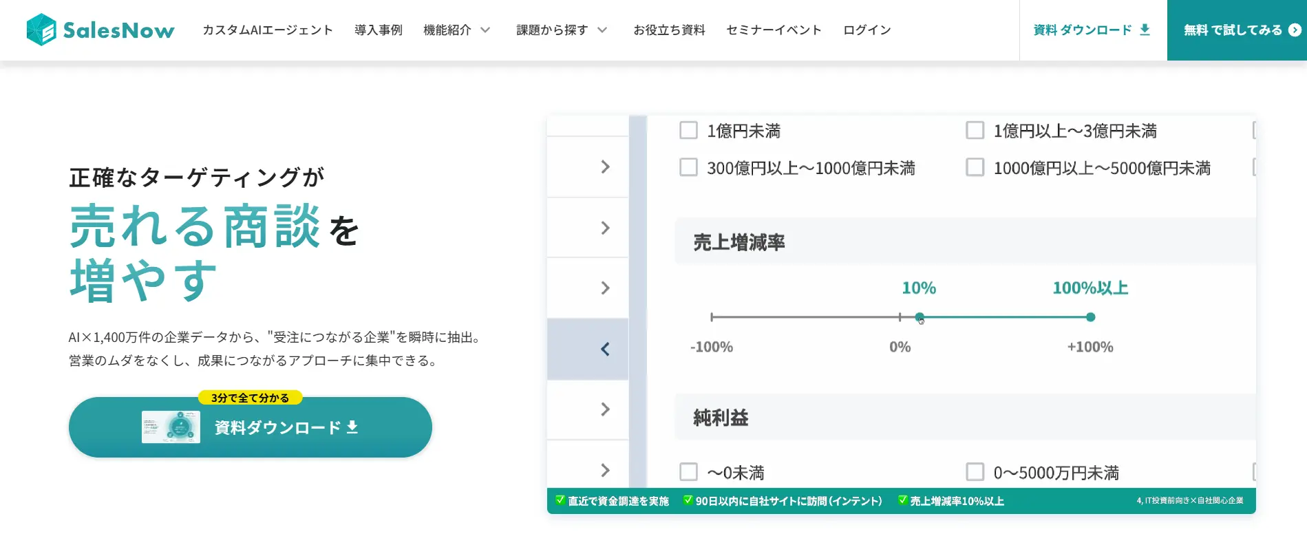SalesNow