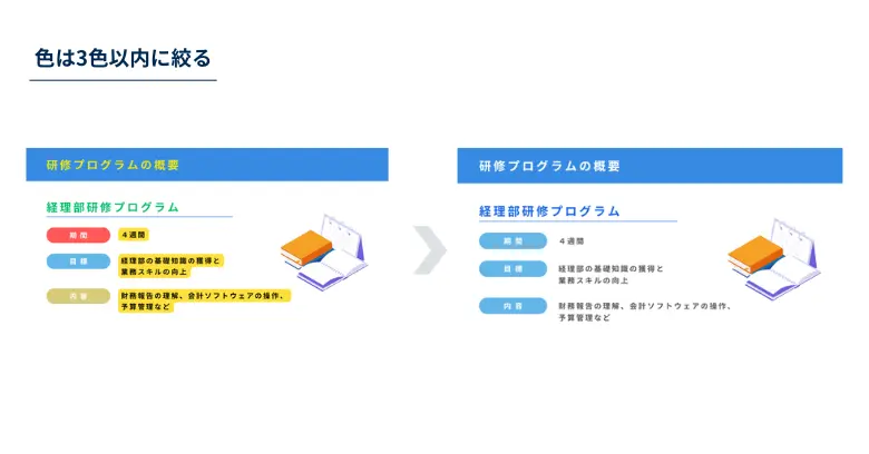 2. 色は3色以内に絞る