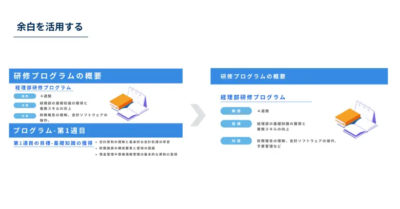 3. 余白を活用する