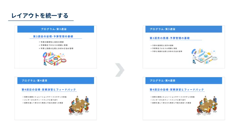 4. レイアウトを統一する