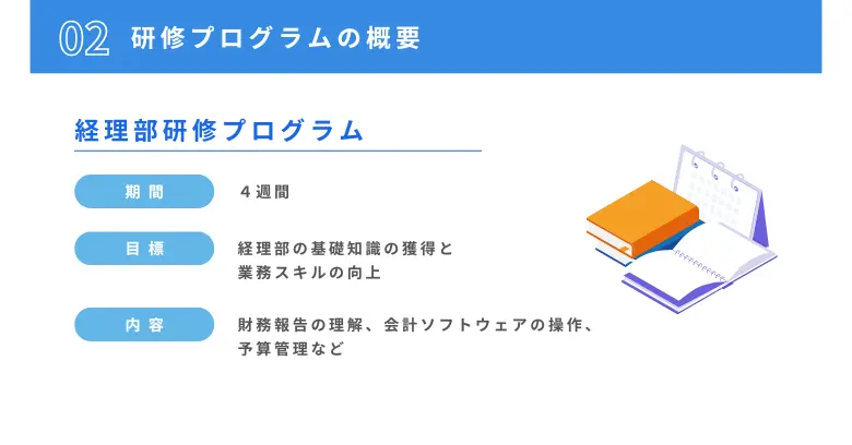 3. 研修の目的