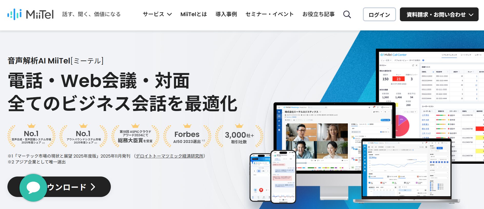 MiiTel公式サイトの画面キャプチャ