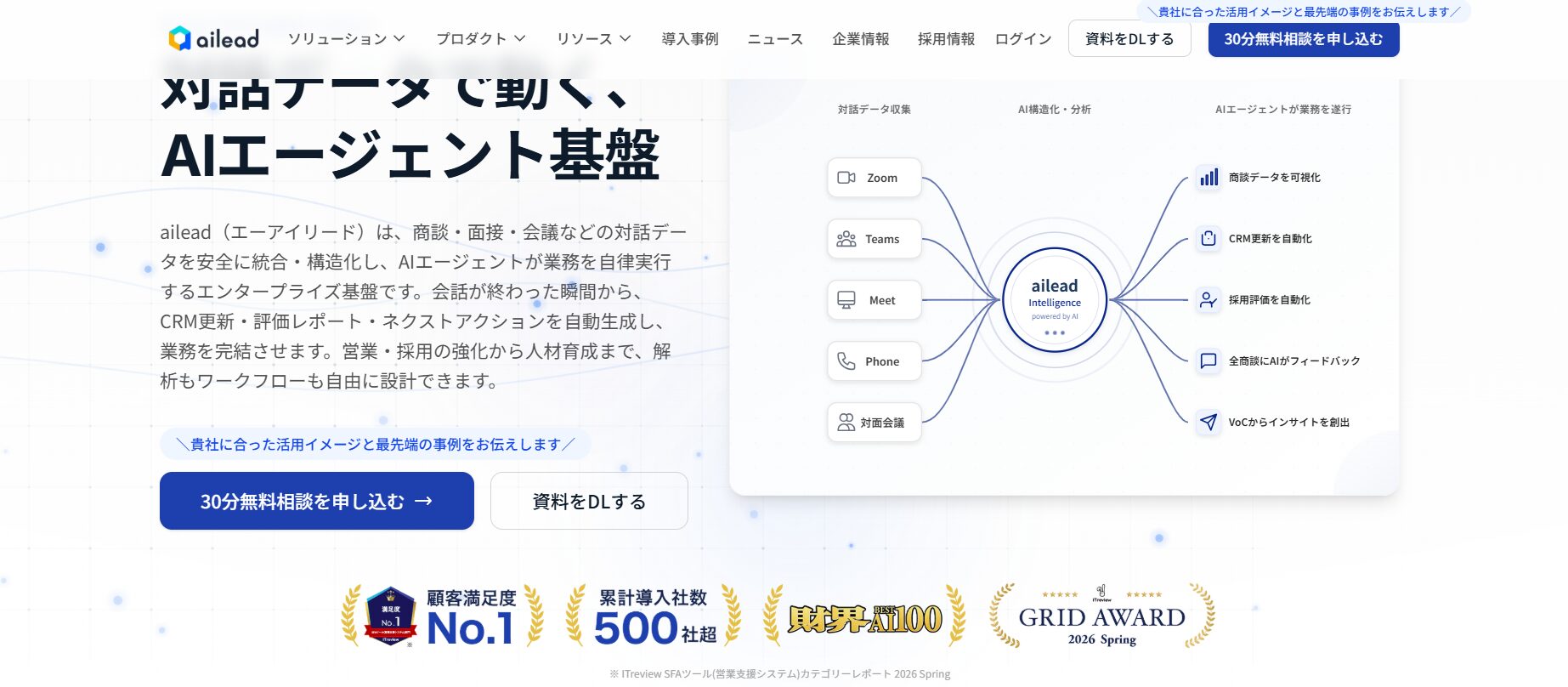 ailead公式サイトの画面キャプチャ