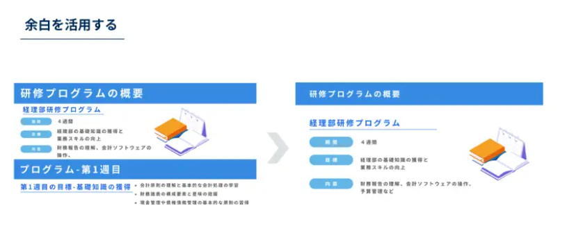 余白を取る