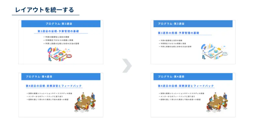 レイアウトを統一する