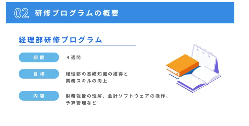 研修の目的とゴール