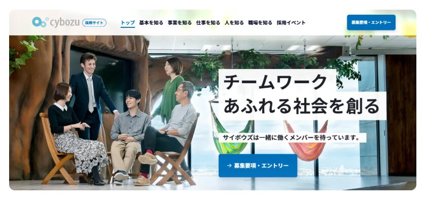 1. サイボウズ株式会社